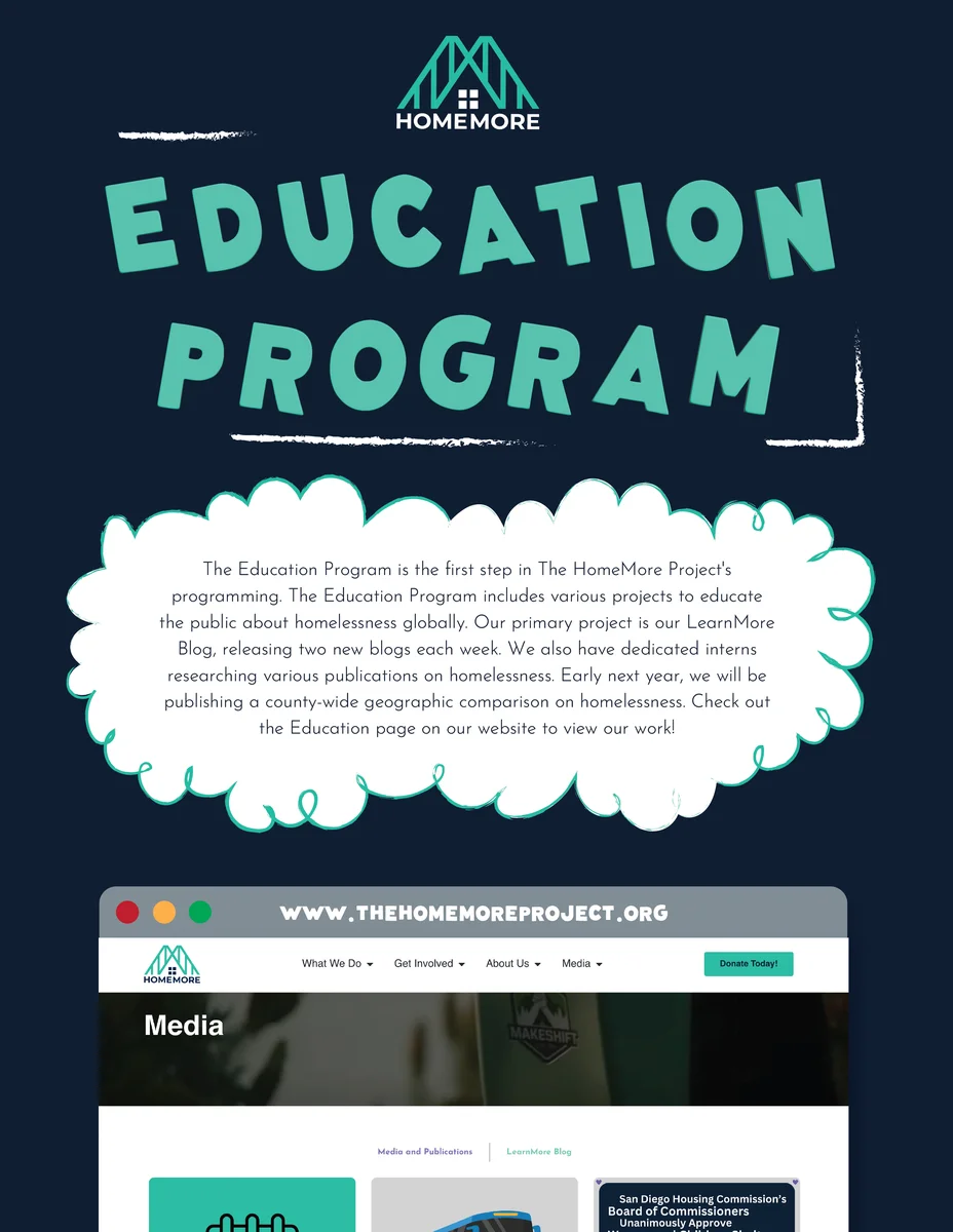 HomeMore 2024 Annual Report — Education Program