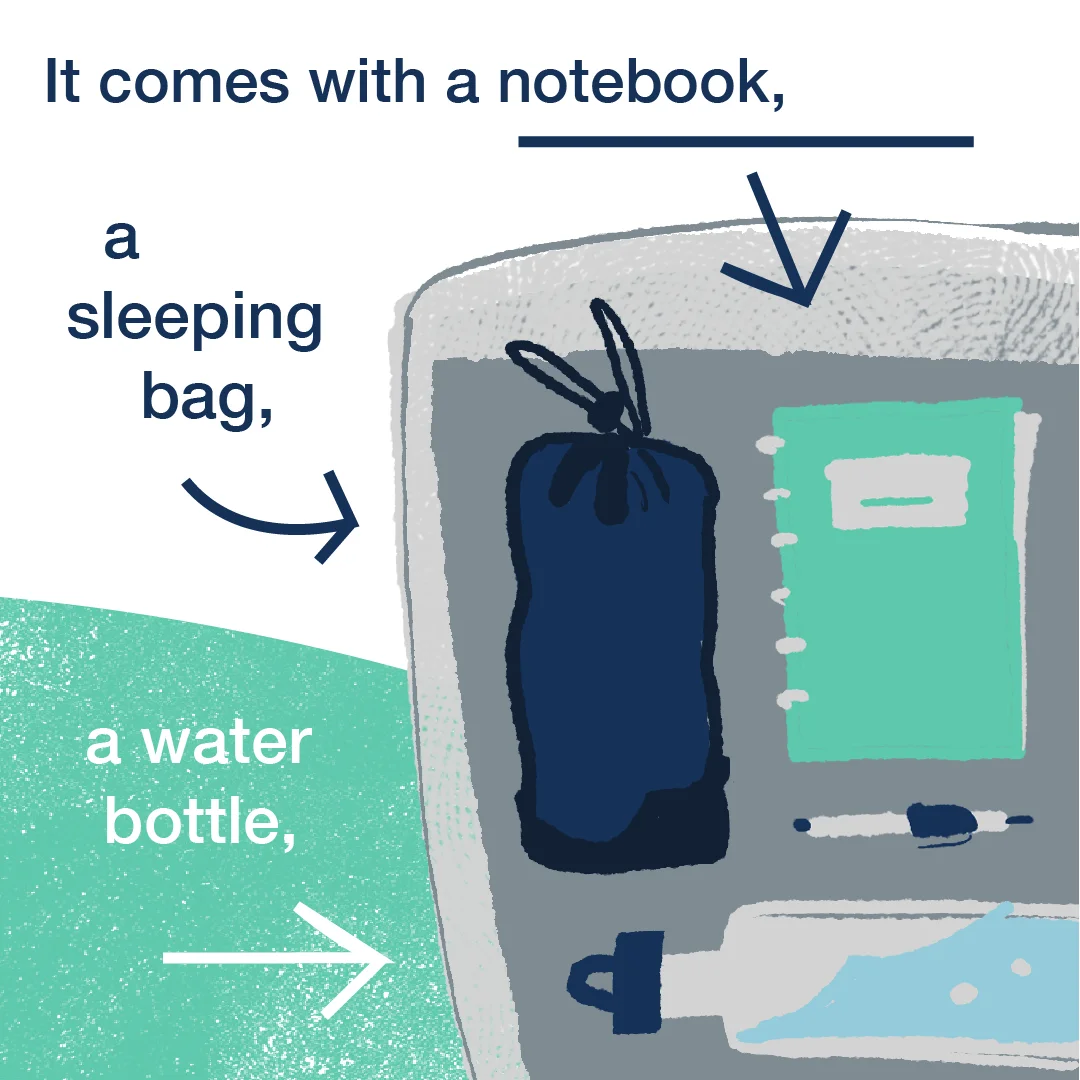 What is the Makeshift Traveler? slide 4